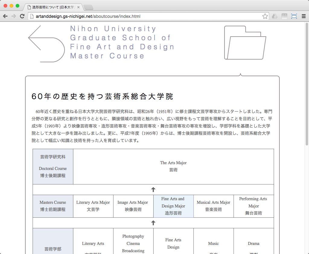 日本大学大学院造形芸術専攻ホームページ